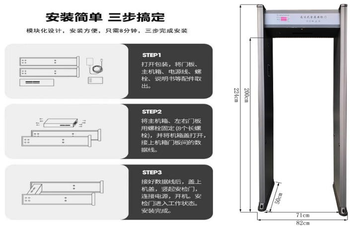 單區大門板 尺寸